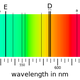 Illustration for article titled Will we ever solve the mystery of diffuse interstellar bands?